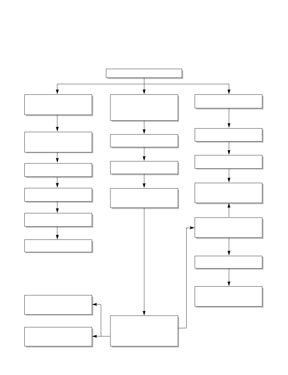 3 troubleshooting guide | LG 230/208V User Manual | Page 27 / 35