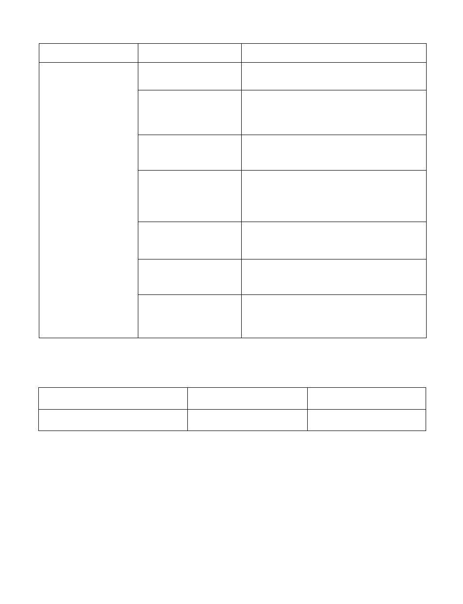 Room air conditioner voltage limits | LG 230/208V User Manual | Page 30 / 35