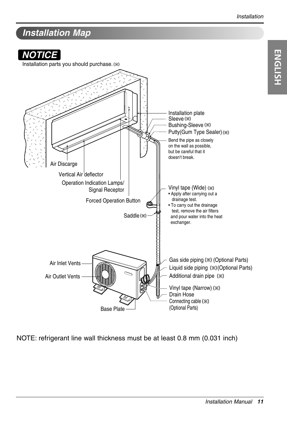 Notice, English, Installation map | LG 3828A30087S User Manual | Page 11 / 33