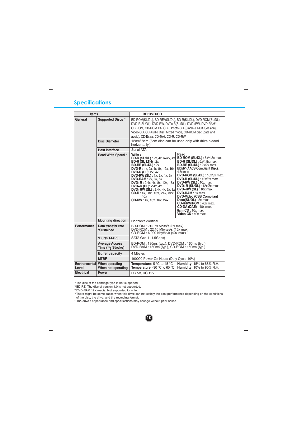 Specifications | LG GBW-H20N User Manual | Page 13 / 15