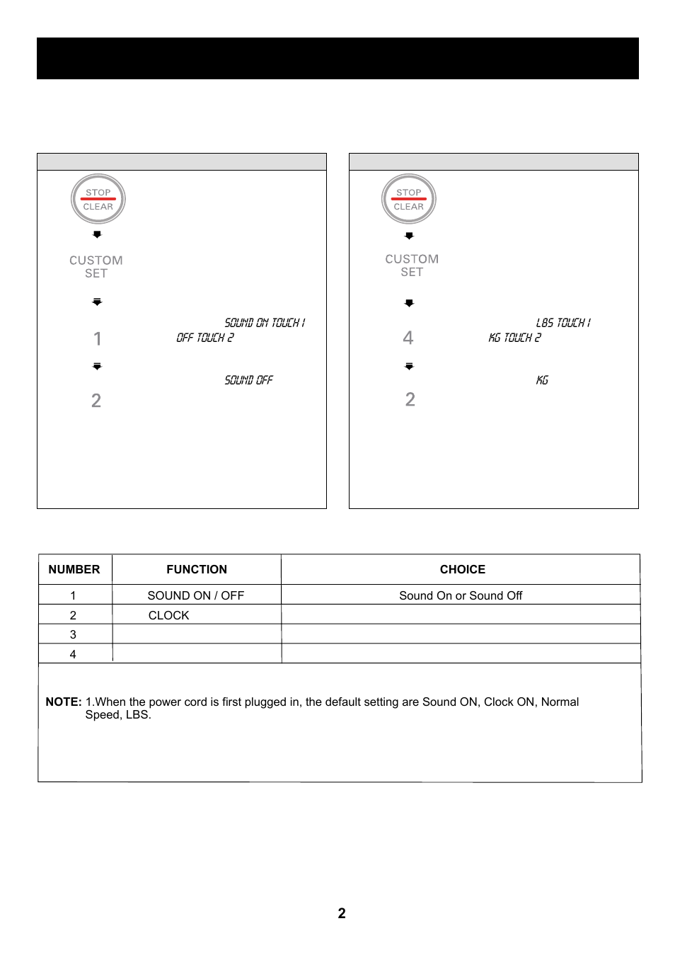 Using your microwave oven, Custom set, Custom set function table | LG LPRM1270ST User Manual | Page 12 / 25