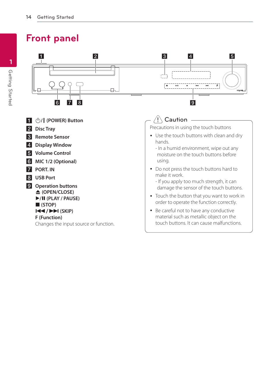 Front panel | LG HB906TA User Manual | Page 14 / 72