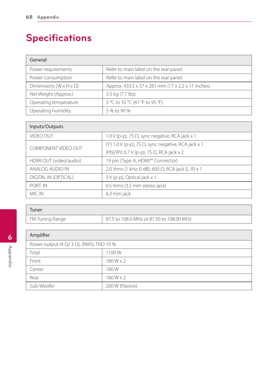 Specifications, 68 specifications | LG HB906TA User Manual | Page 68 / 72