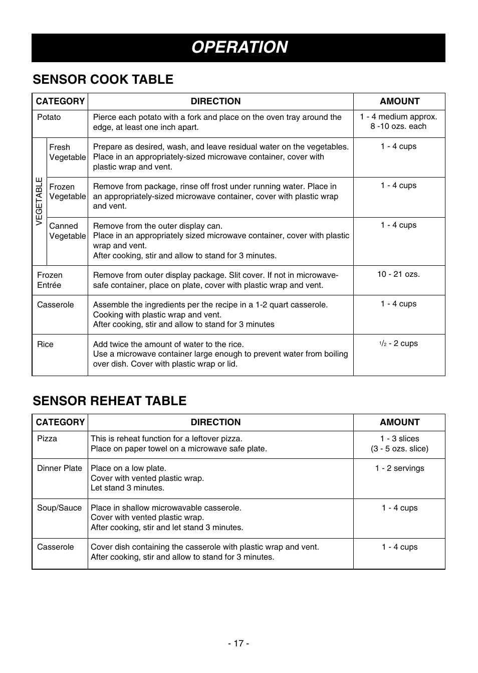 Operation, Sensor cook table, Sensor reheat table | LG LMV1650SW User Manual | Page 17 / 32