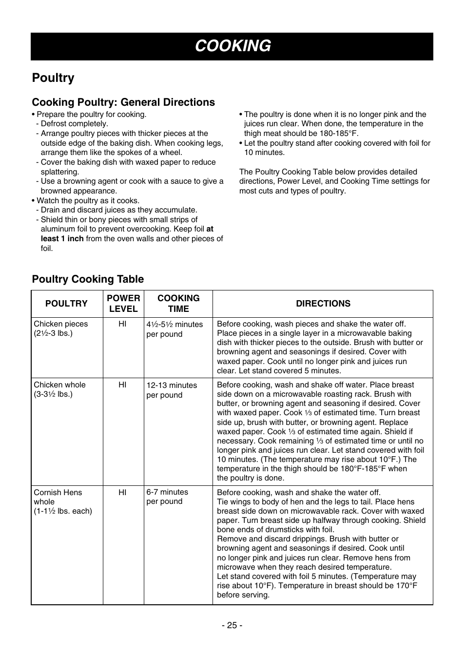 Cooking, Poultry, Cooking poultry: general directions | Poultry cooking table | LG LMV1650SW User Manual | Page 25 / 32