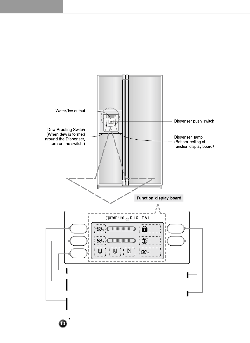 Starting adjusting the temperatures and functions, Operation, When the button is pushed, the buzzer sounds | LG LRSC21951ST User Manual | Page 13 / 33