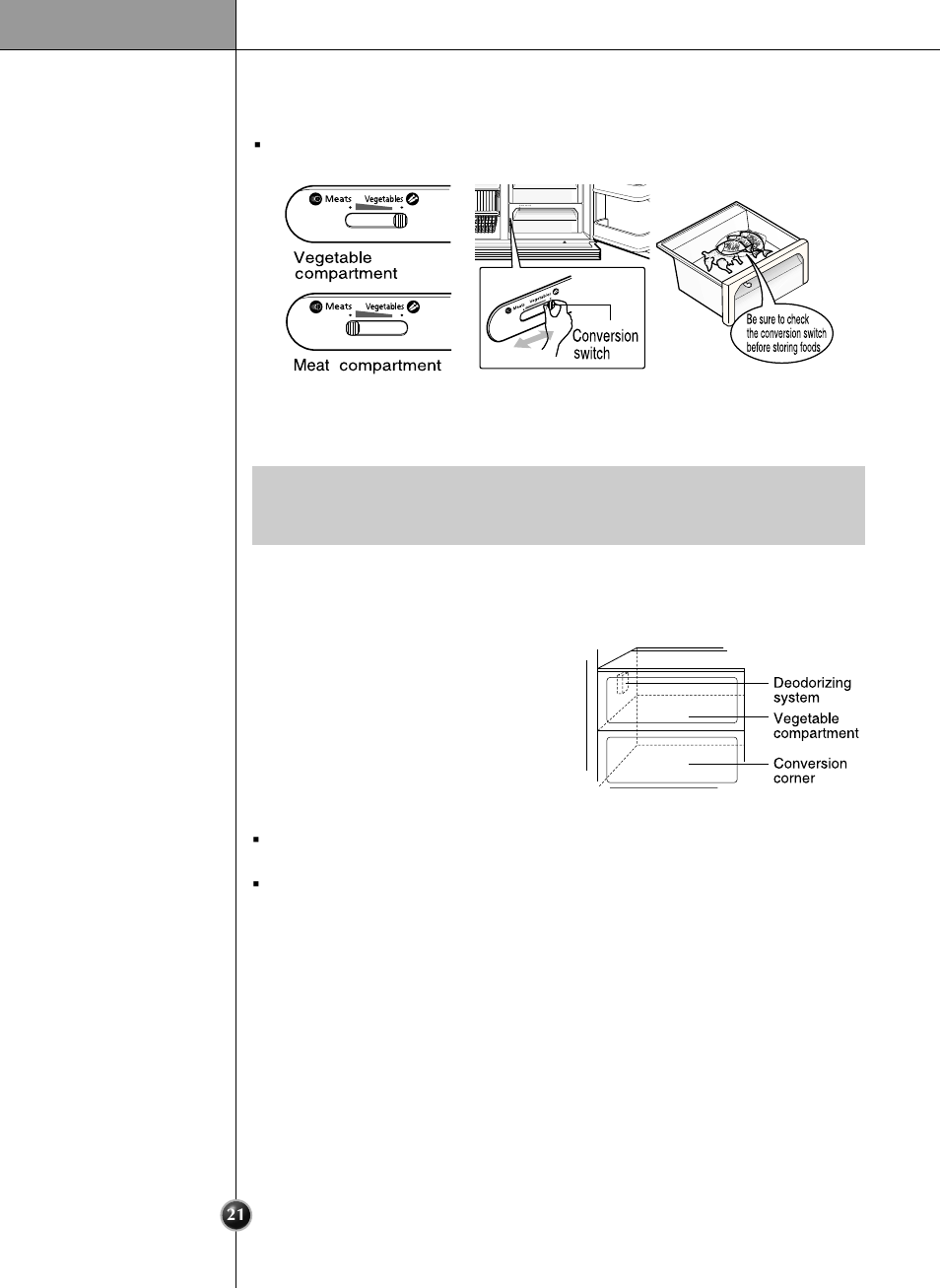 Convert into a vegetable or meat compartment, Deodorizer (applicable to some models only), Operation | LG LRSC21951ST User Manual | Page 21 / 33