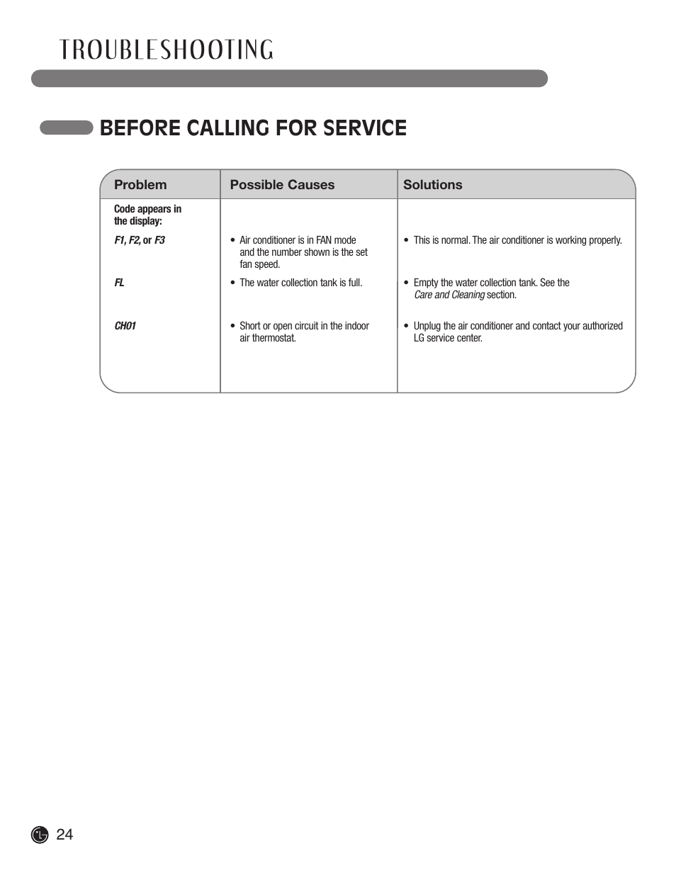 Before calling for service | LG LP 1200DXR User Manual | Page 24 / 26