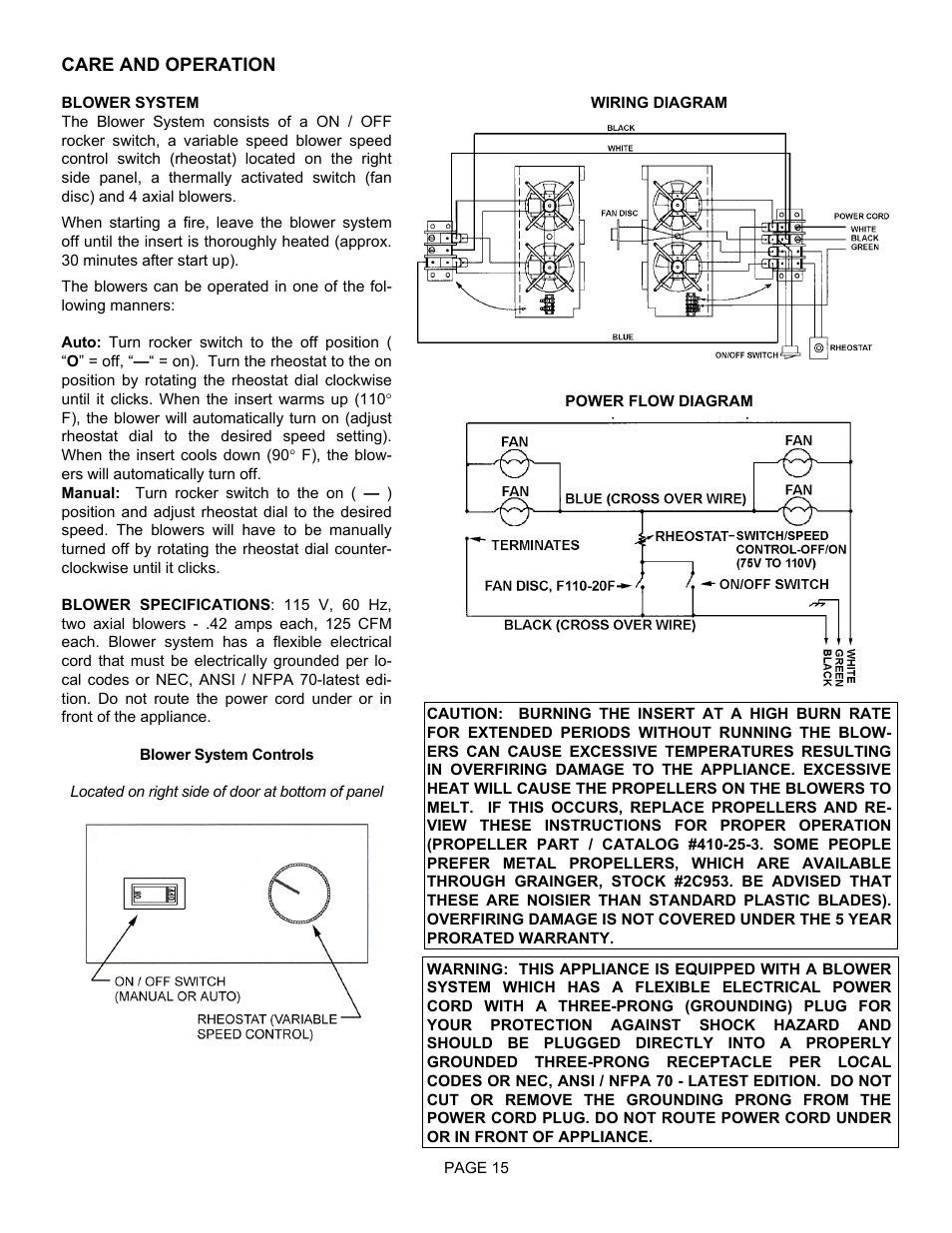LG EARTH STOVE 2800HT User Manual | Page 15 / 29