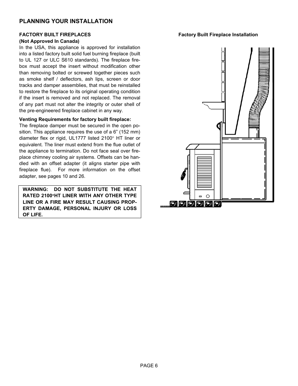 LG EARTH STOVE 2800HT User Manual | Page 6 / 29
