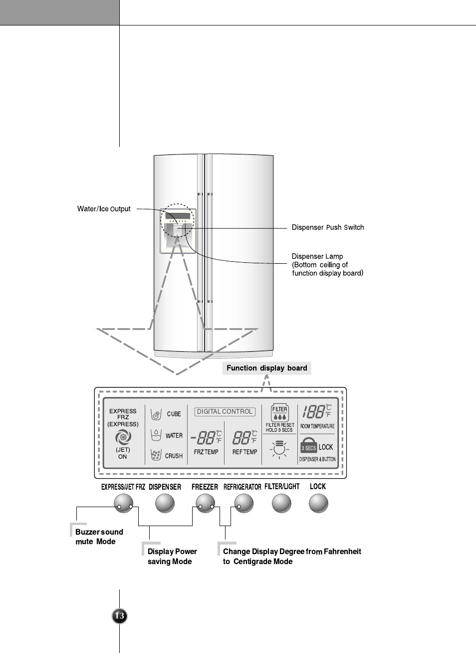 Starting adjusting the temperatures and functions, Operation | LG LSRC 26915SW User Manual | Page 13 / 33