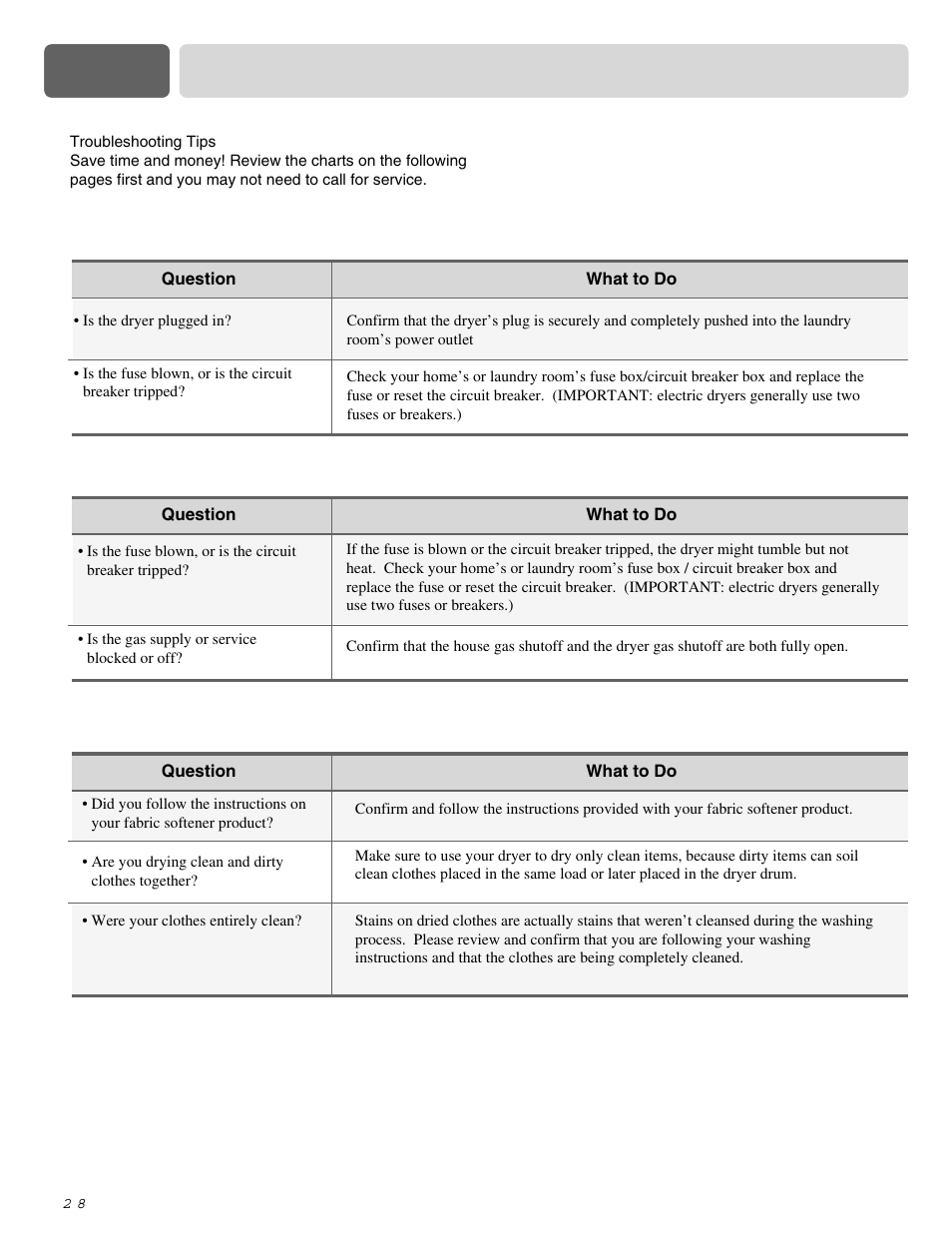 Part 10 troubleshooting guide | LG D0452G User Manual | Page 28 / 62