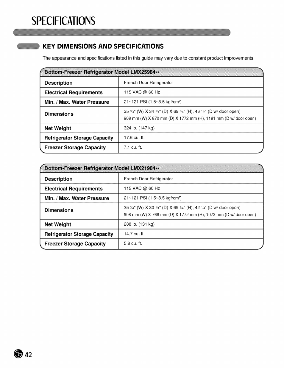 Specifications, Key dimensions and specifications | LG LMX21984 User Manual | Page 42 / 46