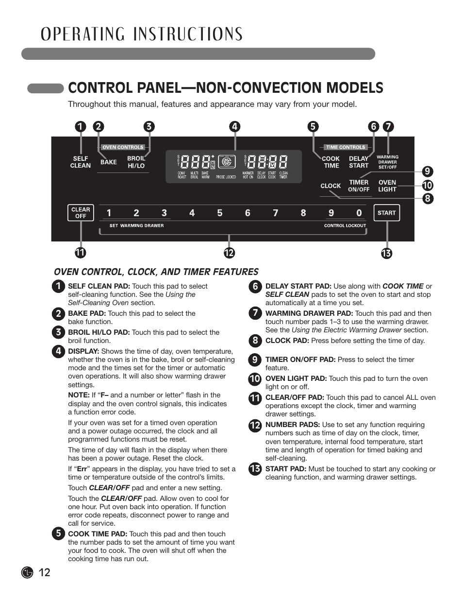 Control panel—non-convection models | LG LRG30855ST User Manual | Page 12 / 96