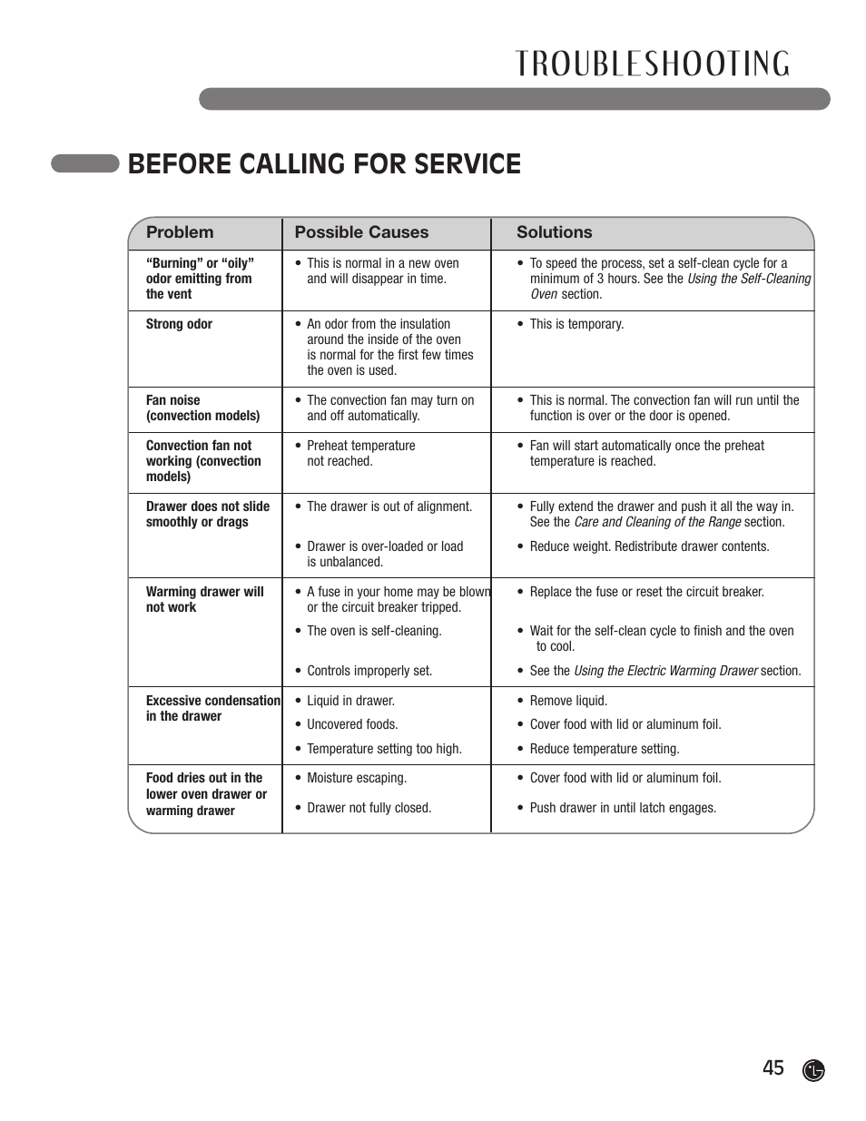 Before calling for service | LG LRG30855ST User Manual | Page 45 / 96