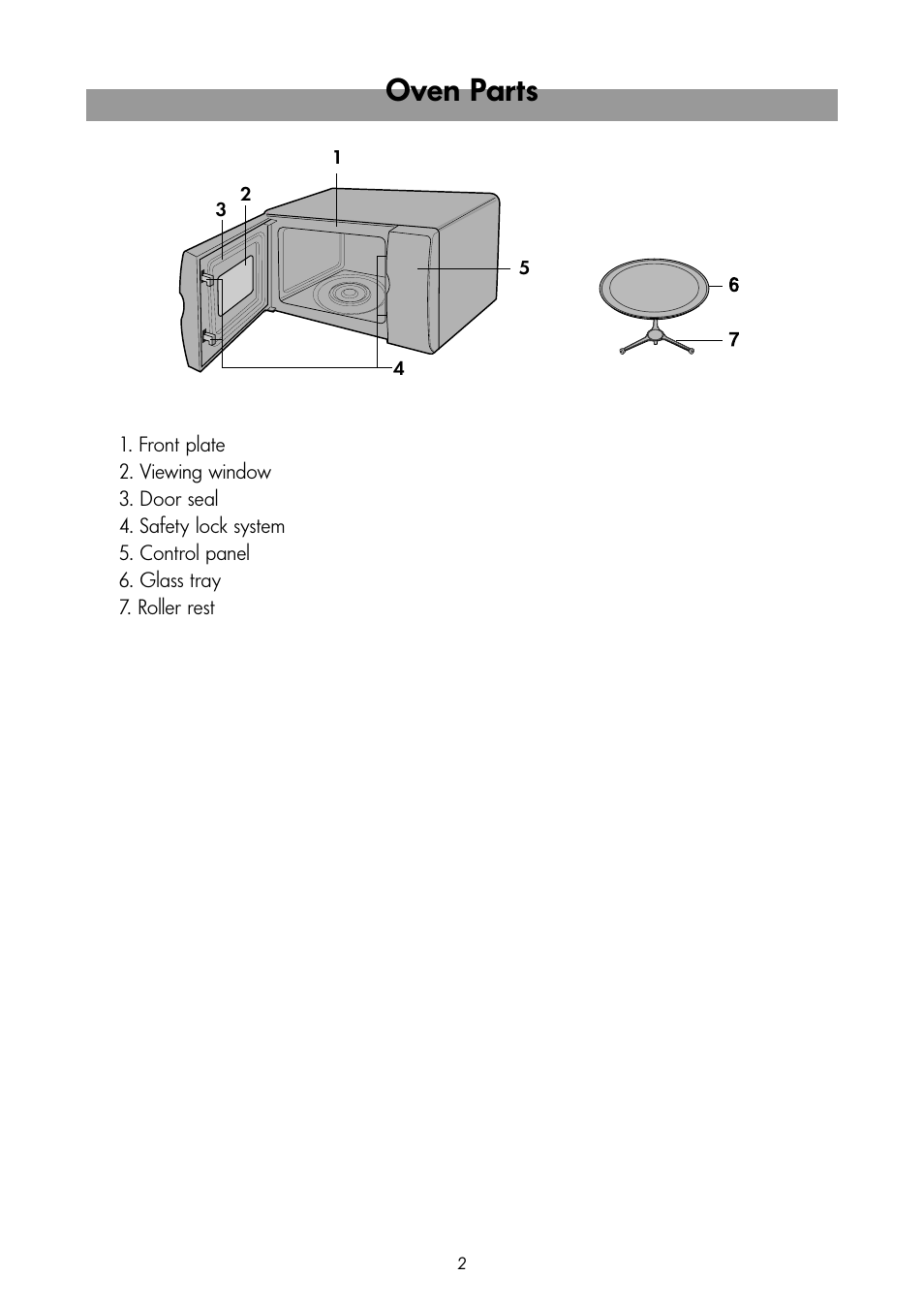 Oven parts | LG MS-192W User Manual | Page 2 / 14