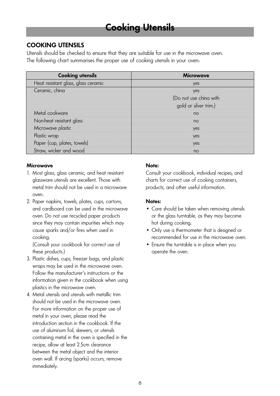 Cooking utensils | LG MS-192W User Manual | Page 6 / 14