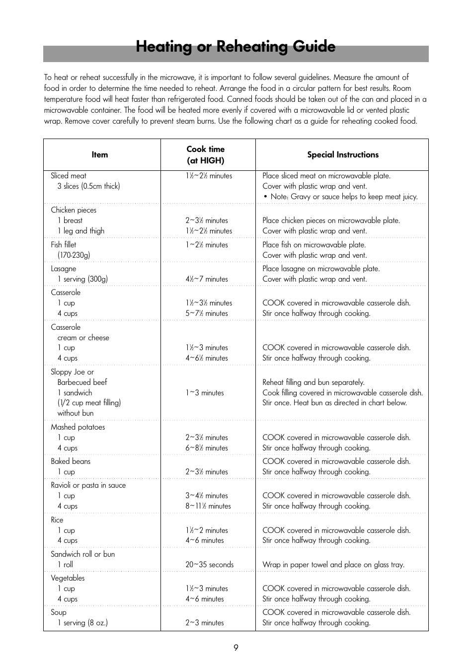 Heating or reheating guide | LG MS-192W User Manual | Page 9 / 14