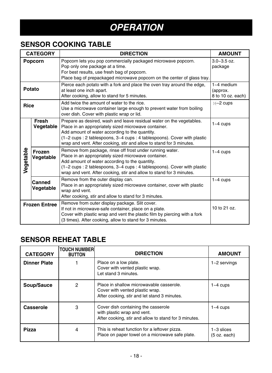 Operation, Sensor cooking table, Sensor reheat table | LG LMVM1935T User Manual | Page 18 / 36