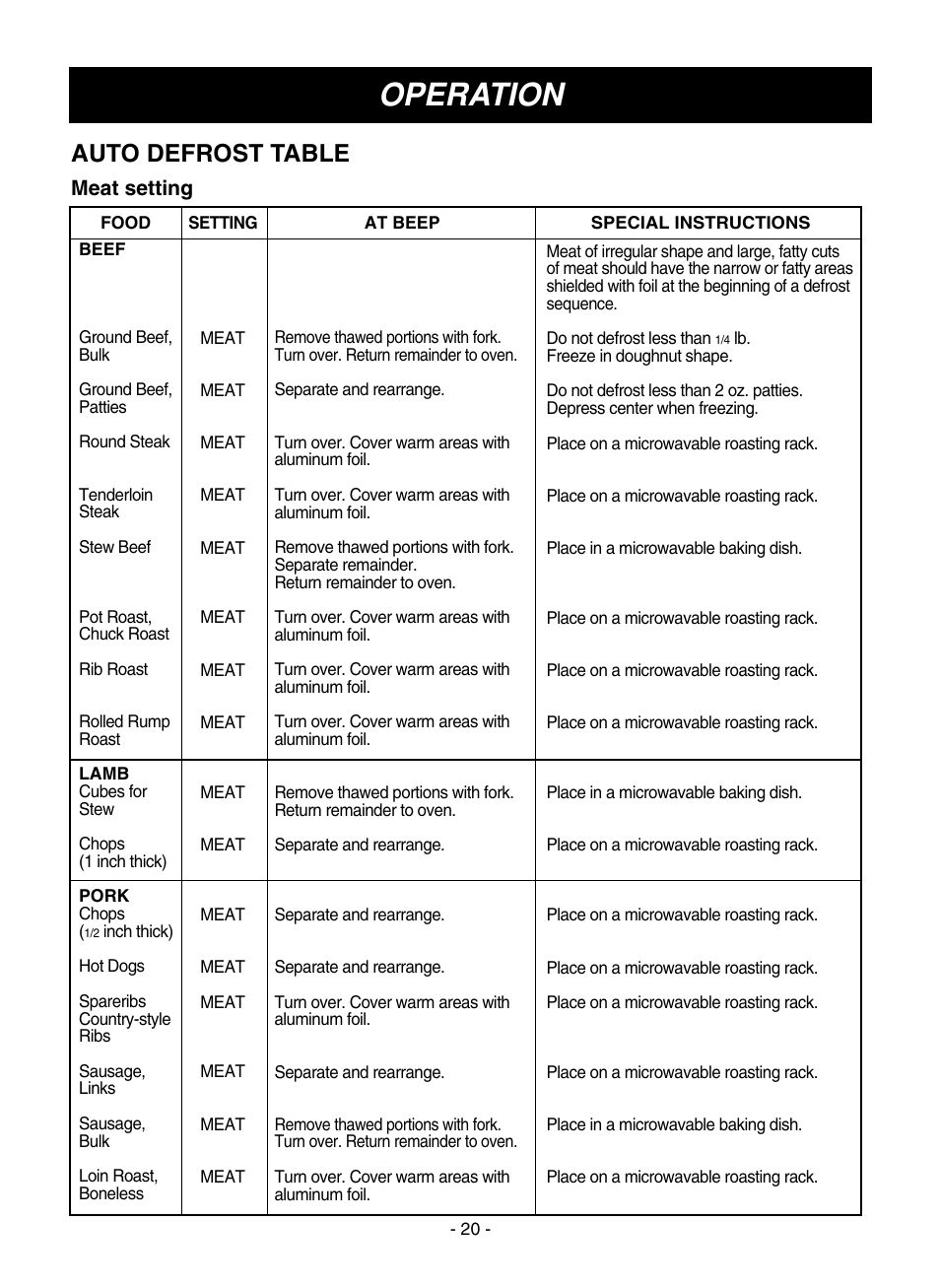 Operation, Auto defrost table, Meat setting | LG LMVM1935T User Manual | Page 20 / 36