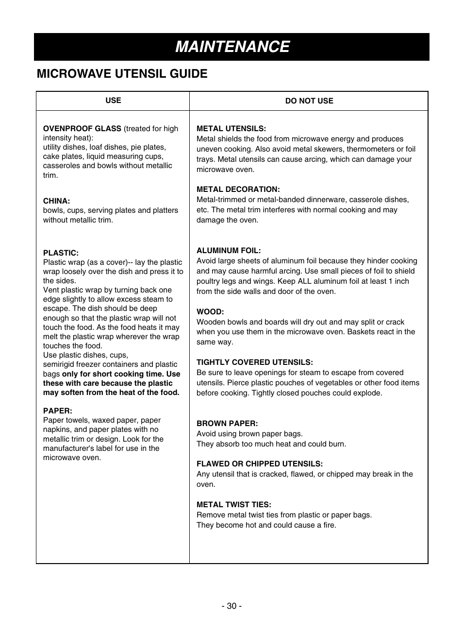 Maintenance, Microwave utensil guide | LG LMVM1935T User Manual | Page 30 / 36