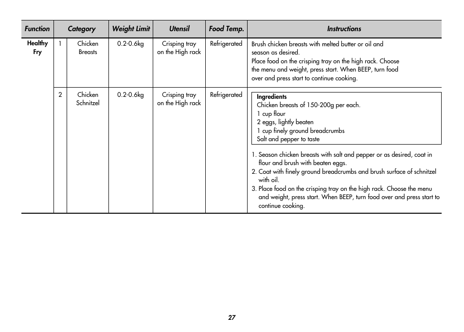 LG MC9280XC User Manual | Page 27 / 56