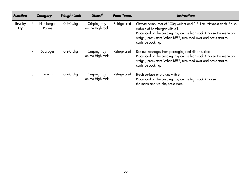 LG MC9280XC User Manual | Page 29 / 56