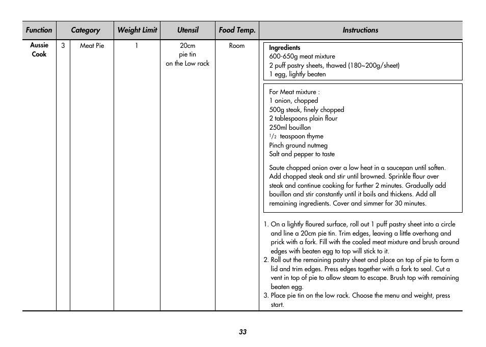 LG MC9280XC User Manual | Page 33 / 56