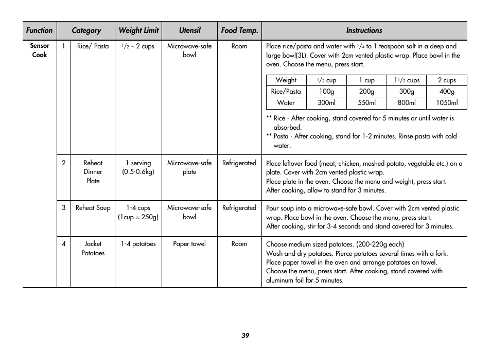 LG MC9280XC User Manual | Page 39 / 56