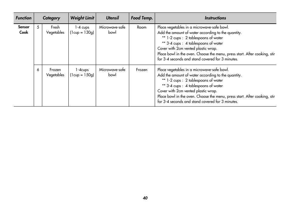 LG MC9280XC User Manual | Page 40 / 56