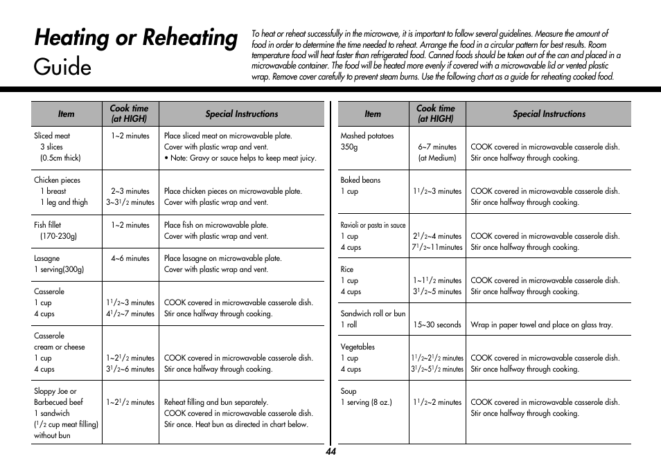 Heating or reheating guide | LG MC9280XC User Manual | Page 44 / 56