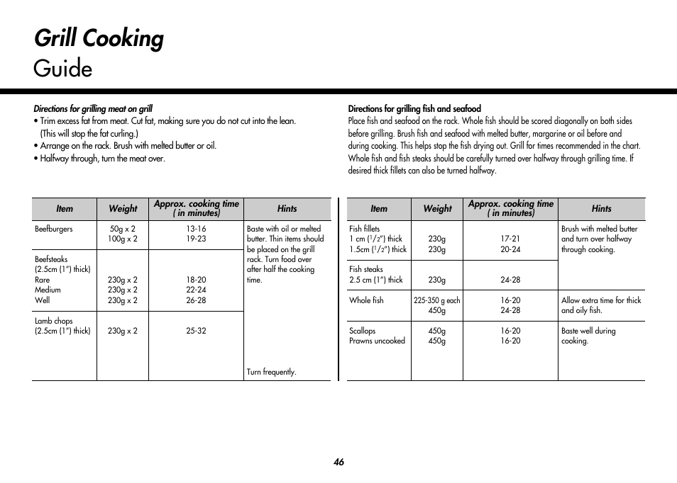 Grill cooking guide | LG MC9280XC User Manual | Page 46 / 56