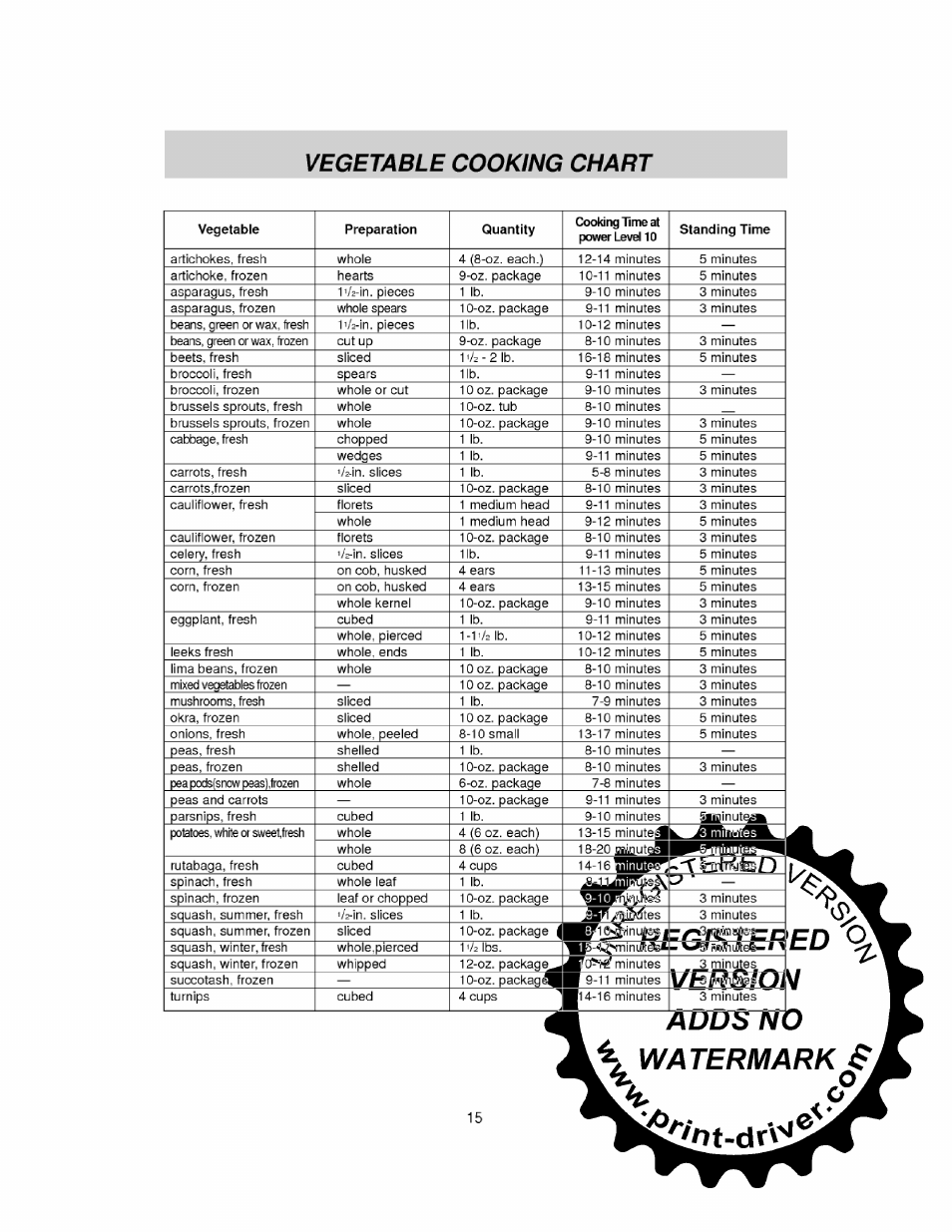 Vegetable cooking chart, A watermark si | LG MS-0745V User Manual | Page 15 / 19