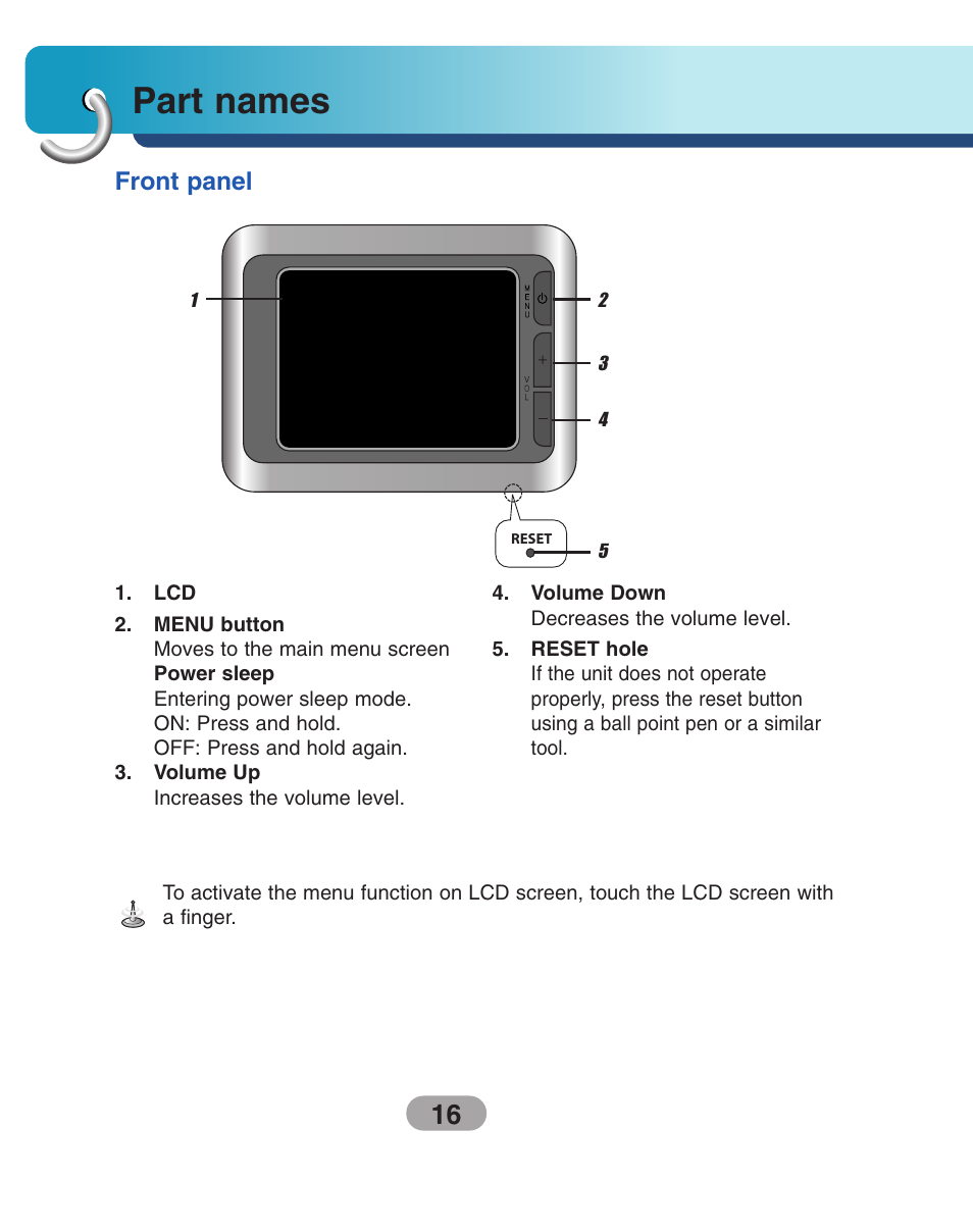 Part names, Front panel | LG LN735 Series User Manual | Page 16 / 76