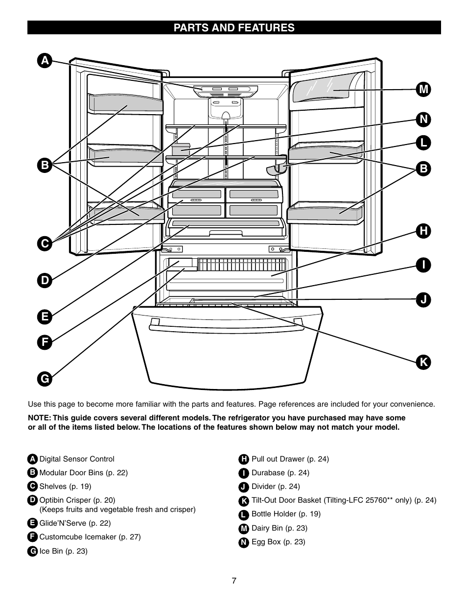 LG LFC21760 User Manual | Page 7 / 36