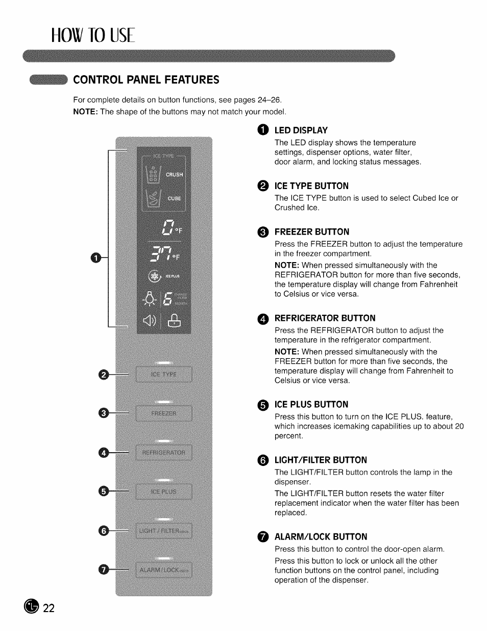 Control panel features, O led display, Q ice type button | 0 freezer button, 0 refrigerator button, 0 ice plus button, 0 licht/filter button, Alarm/lock button, How to use | LG LMX28G83 User Manual | Page 22 / 46
