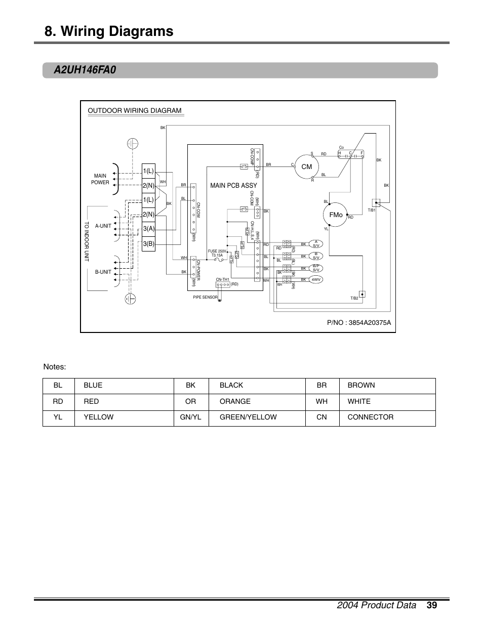 Wiring diagrams | LG LM50 2004-E1 User Manual | Page 40 / 78