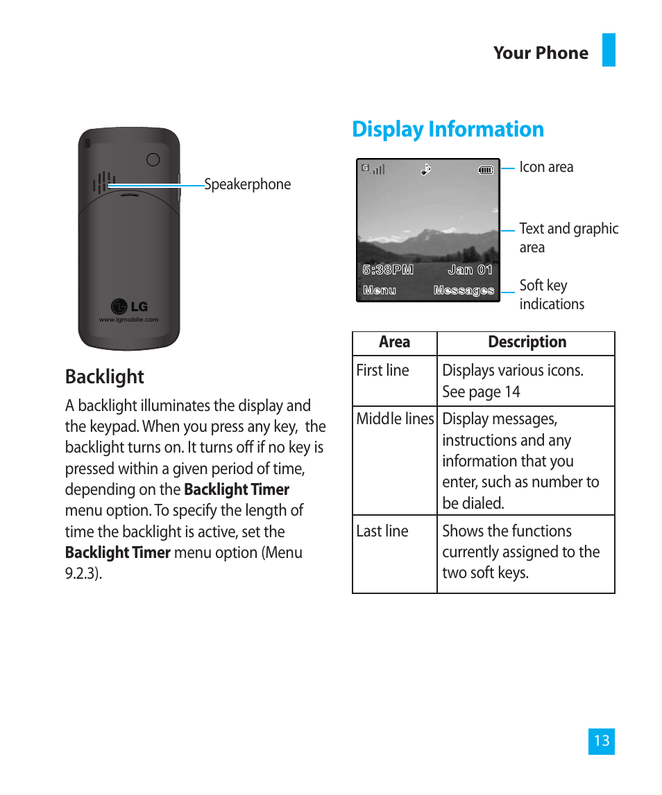 Display information, Backlight | LG LG300G User Manual | Page 13 / 26