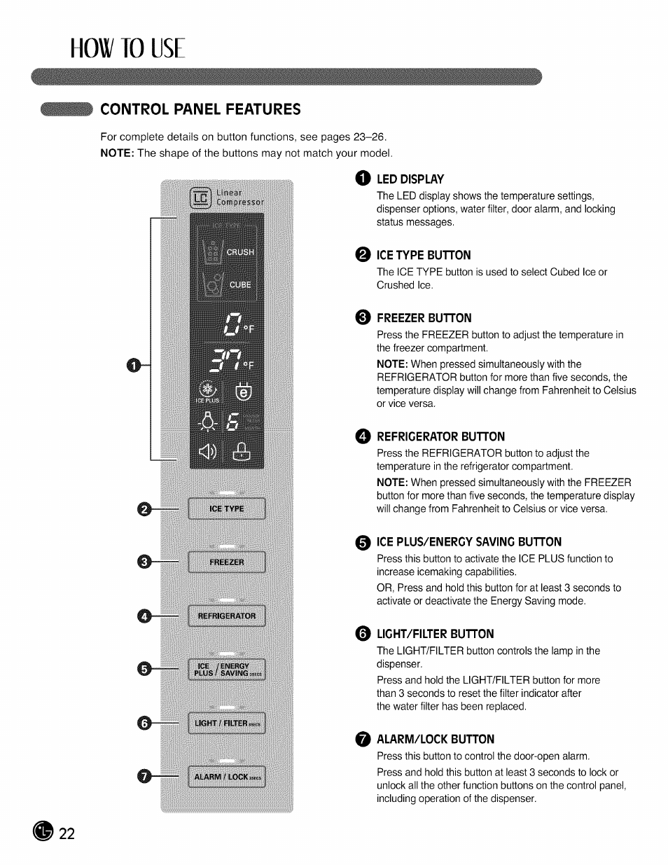 Control panel features, Q ice type button, 0 freezer button | 0 refrigerator button, 0 ice plus/enercy saving button, 0 light/filter button, 0 alarm/lock button, How to use | LG LMX28988 User Manual | Page 22 / 51