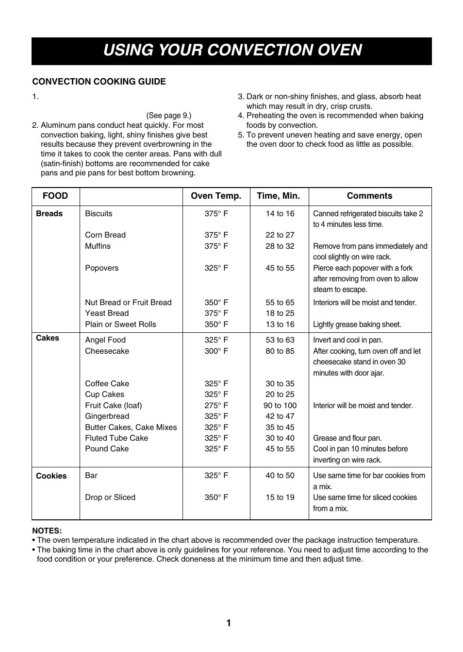 Using your convection oven | LG LMB0960ST User Manual | Page 16 / 29