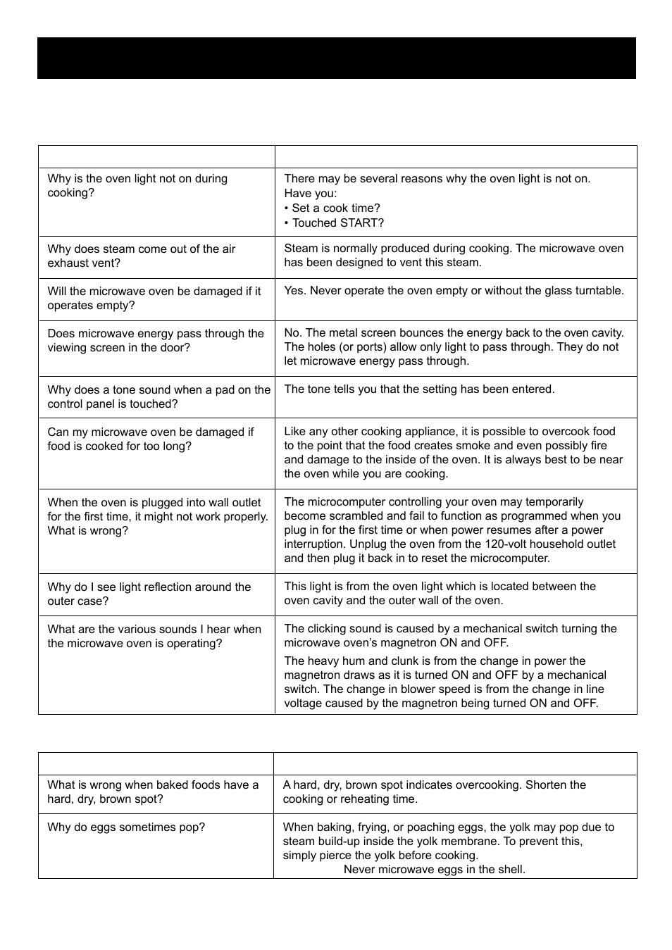 Troubleshooting, Questions and answers, Operation | Food | LG LMB0960ST User Manual | Page 25 / 29