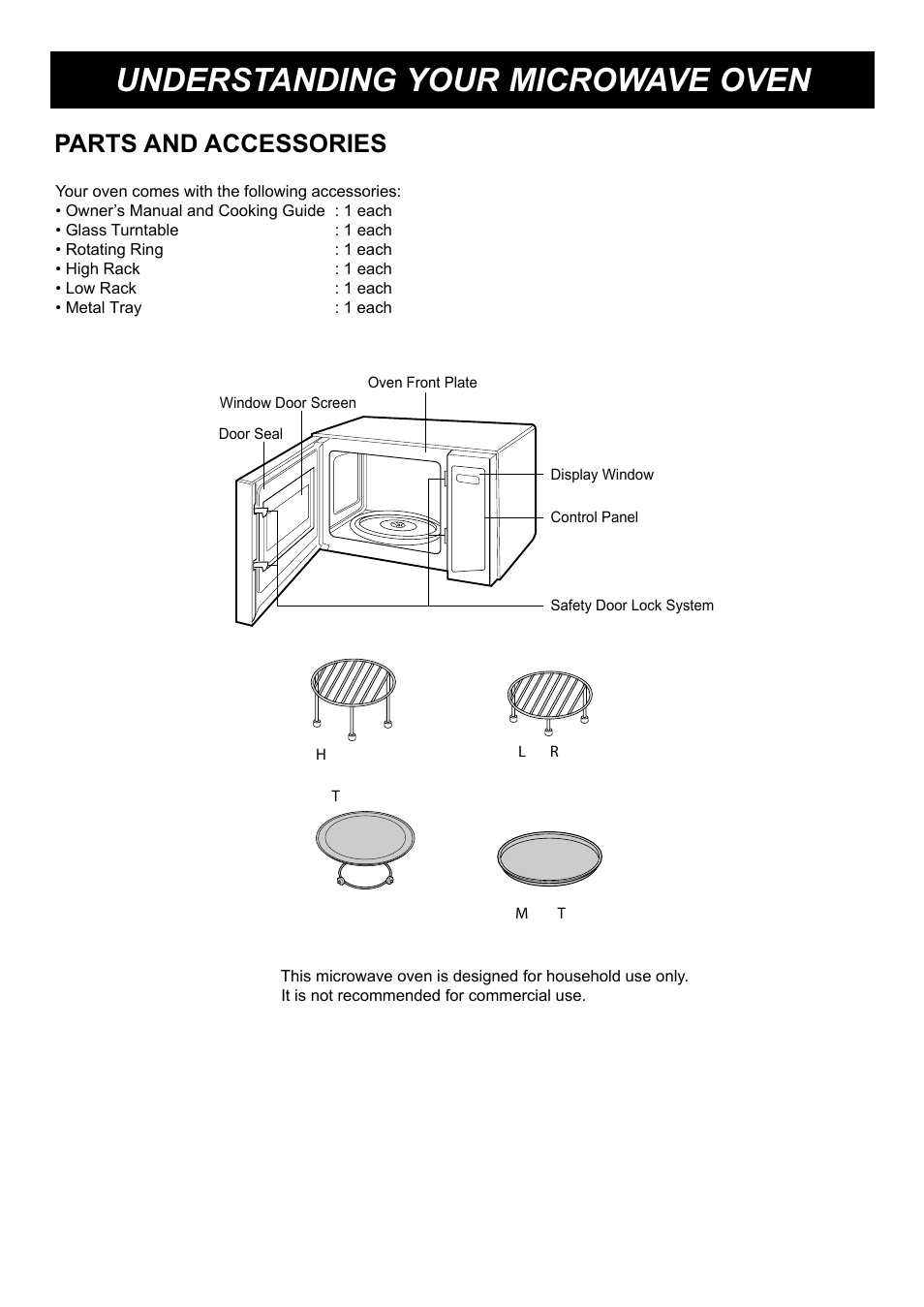 Understanding your microwave oven, Parts and accessories | LG LMB0960ST User Manual | Page 7 / 29