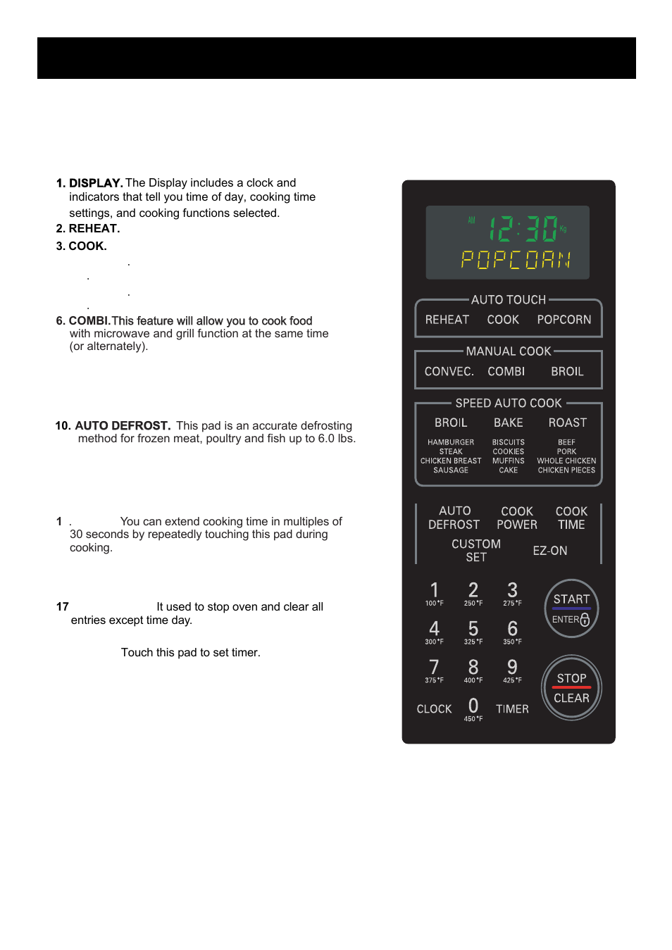 Understanding your microwave oven, Control panel | LG LMB0960ST User Manual | Page 8 / 29