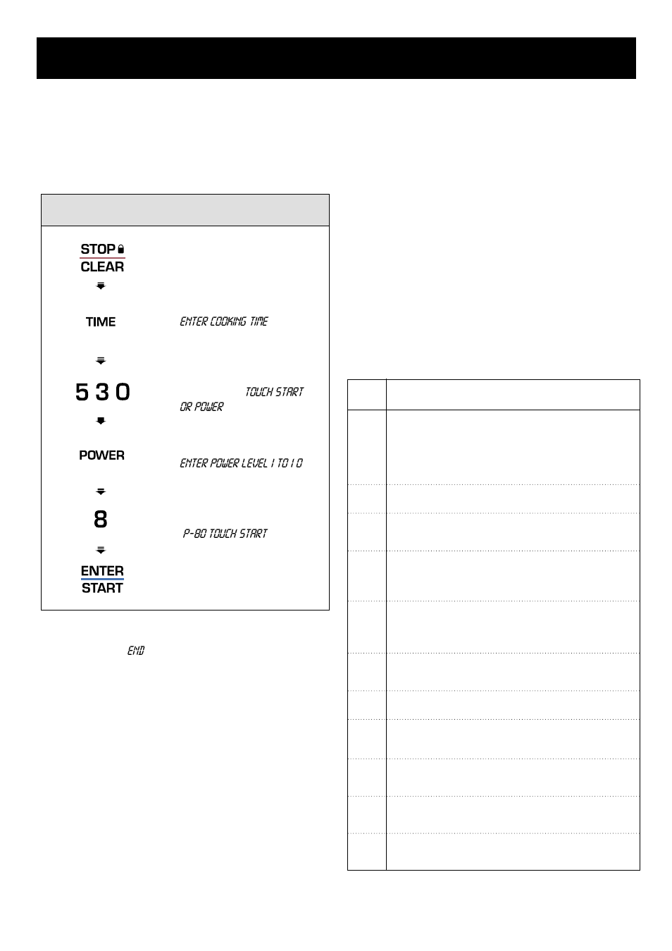 Using your microwave oven, Timed cooking, 2 stage timed cooking | Microwave power levels | LG LRM1250W User Manual | Page 11 / 28