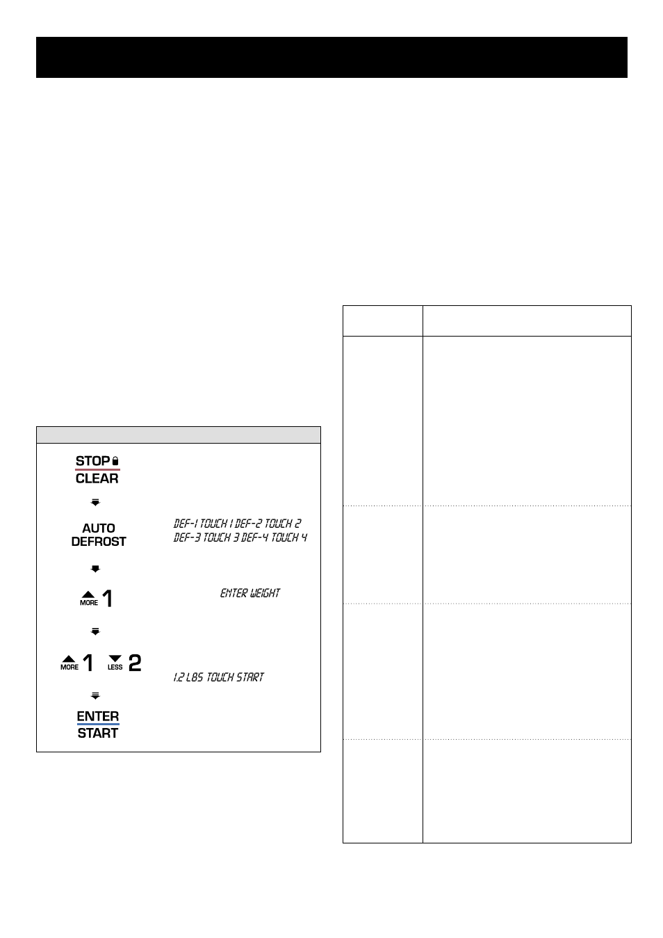 Using your microwave oven, Auto defrost | LG LRM1250W User Manual | Page 19 / 28