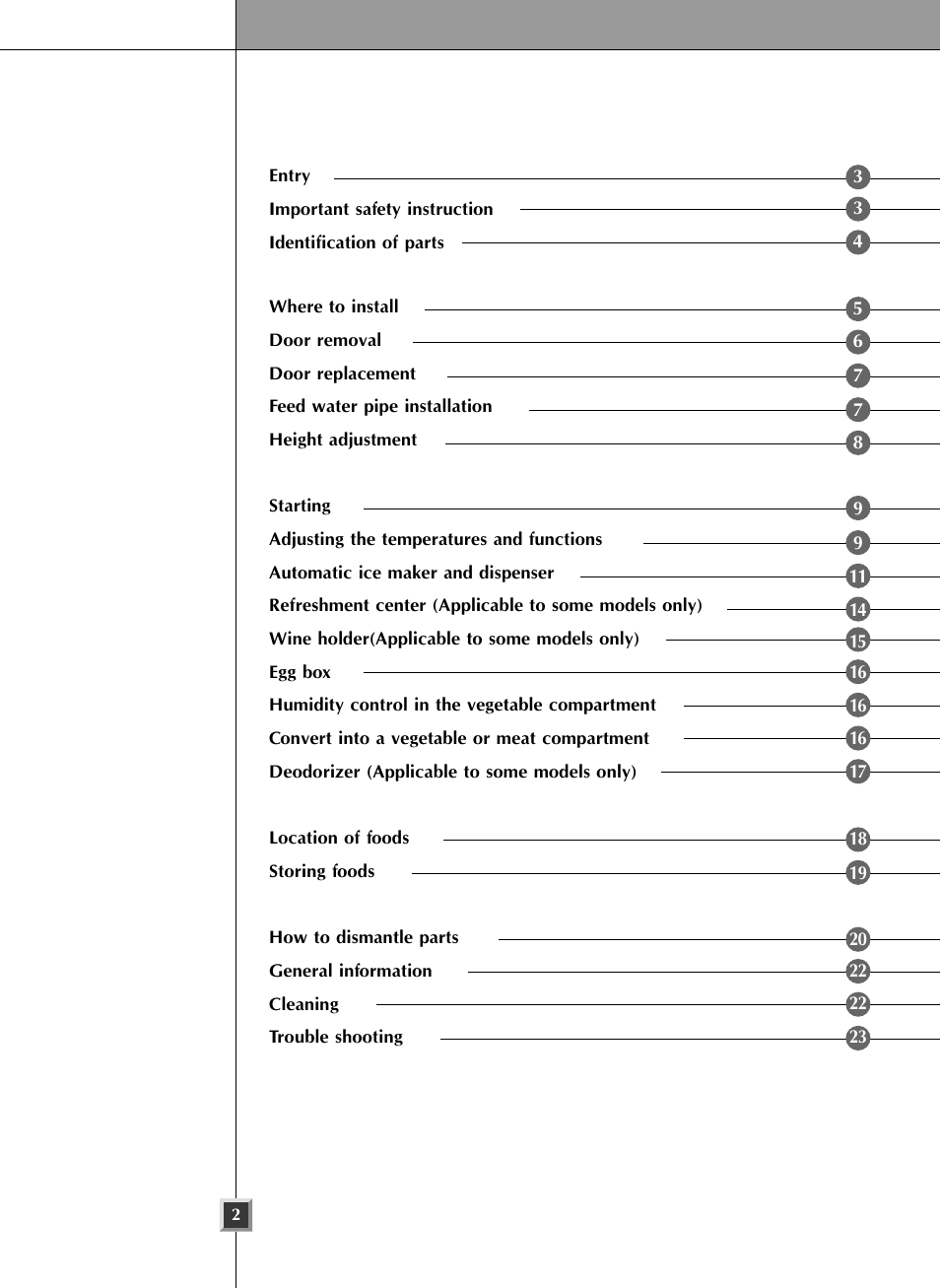 LG SXS User Manual | Page 2 / 28