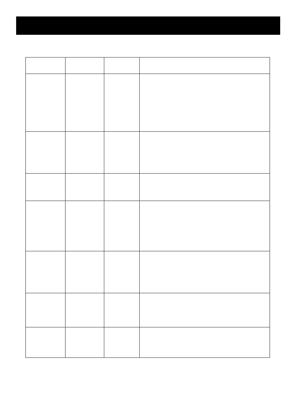 Using your microwave oven, Auto touch chart | LG LMAB1240ST User Manual | Page 13 / 26