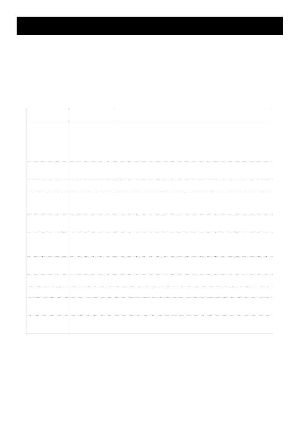 Using your microwave oven, Microwave power levels, Microwave power level chart | LG LMAB1240ST User Manual | Page 14 / 26