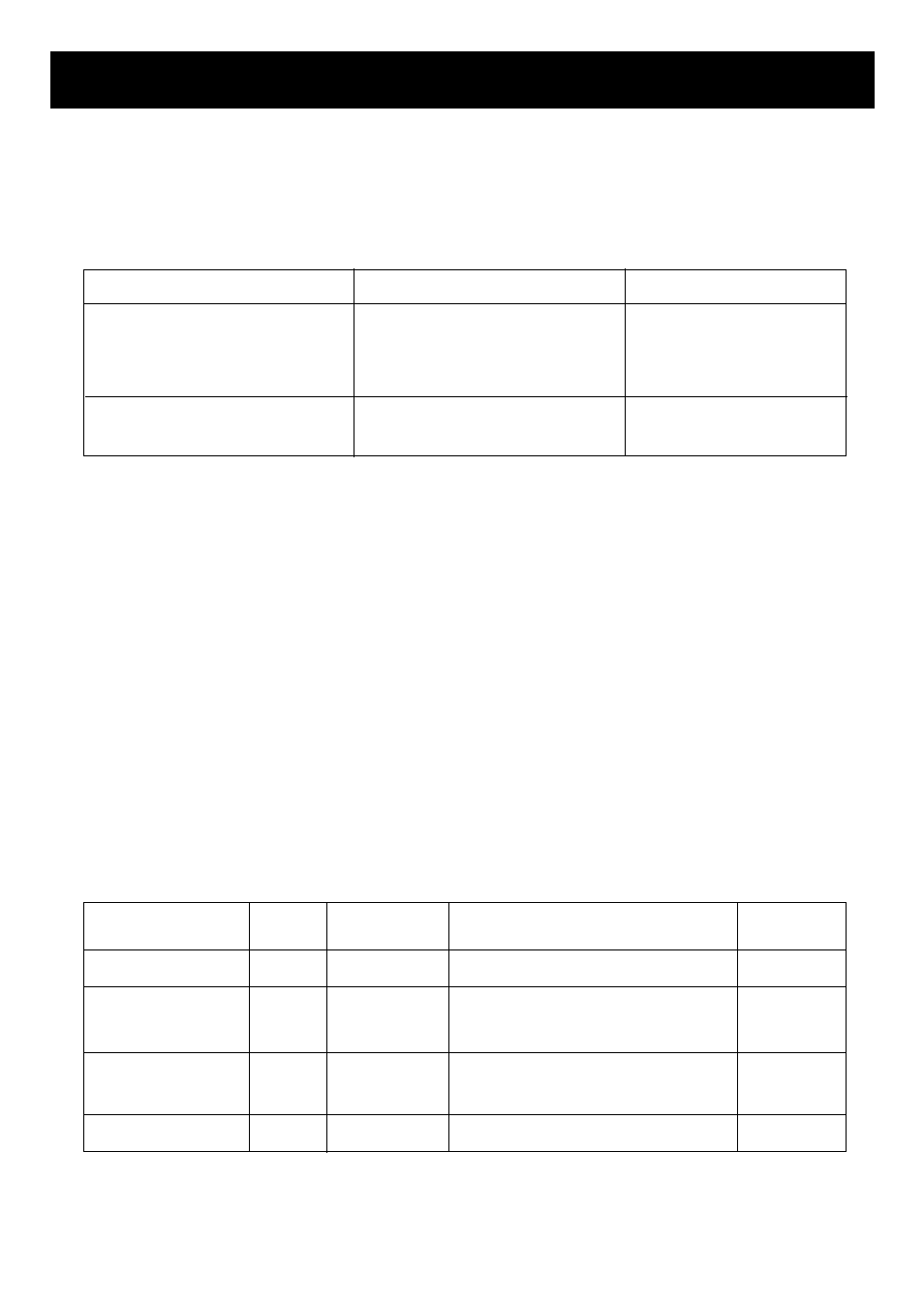 Using your microwave oven, Cooking tips (continued) poultry cooking chart, Steaks/chops | Fresh fish cooking chart | LG LMAB1240ST User Manual | Page 19 / 26