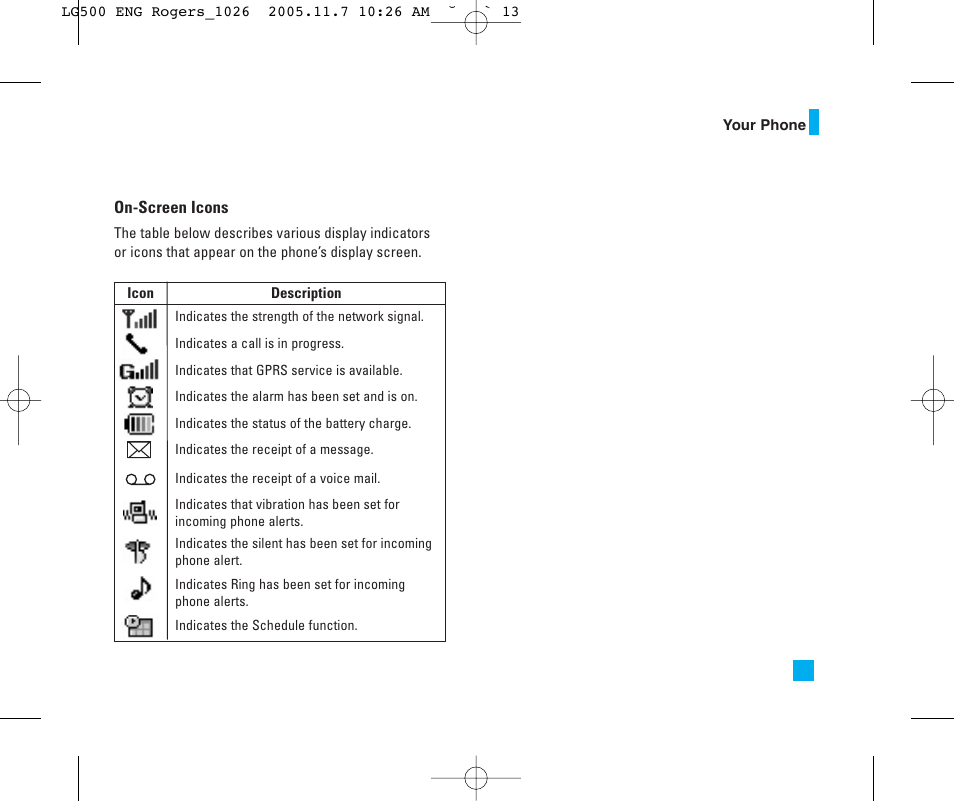 LG 500 User Manual | Page 13 / 85